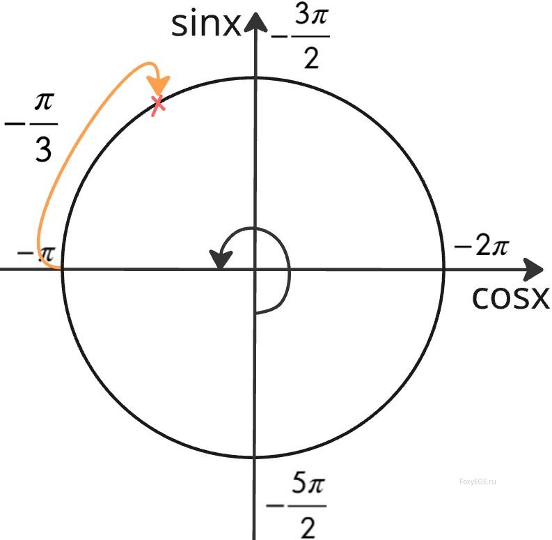 Solution image 0