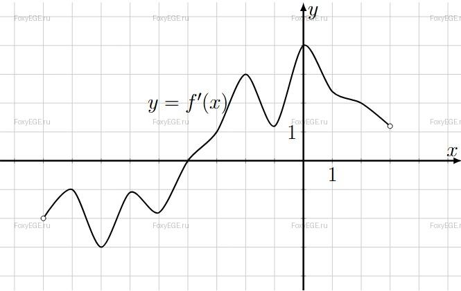 Solution image 0