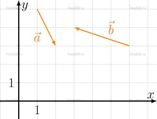 Solution image 0