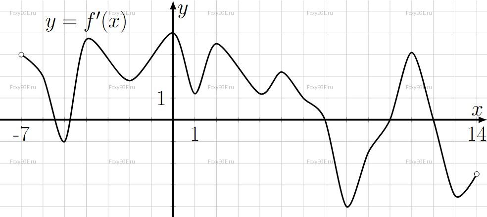 Solution image 0