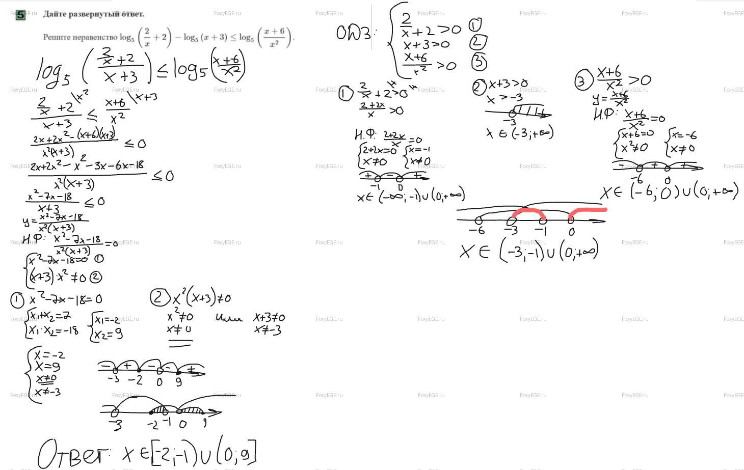Solution image 0