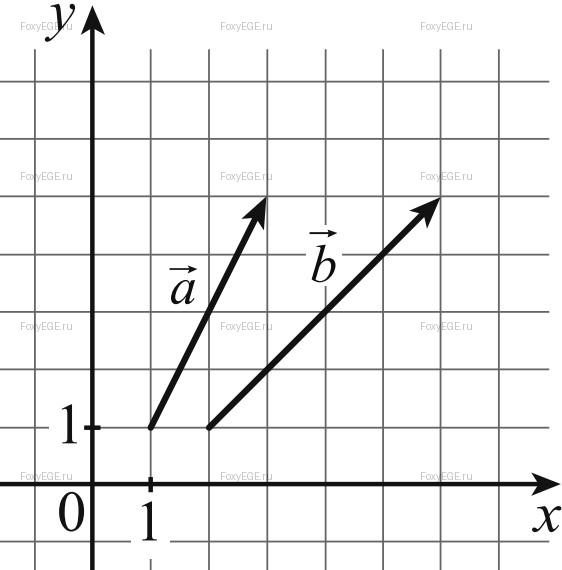 Solution image 0