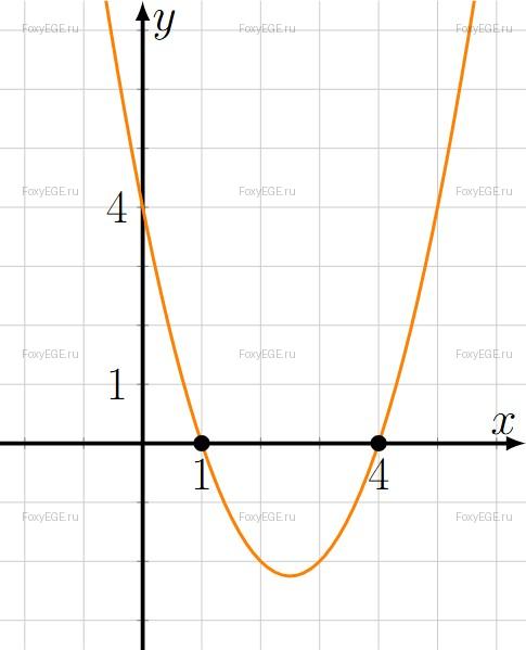 Solution image 0