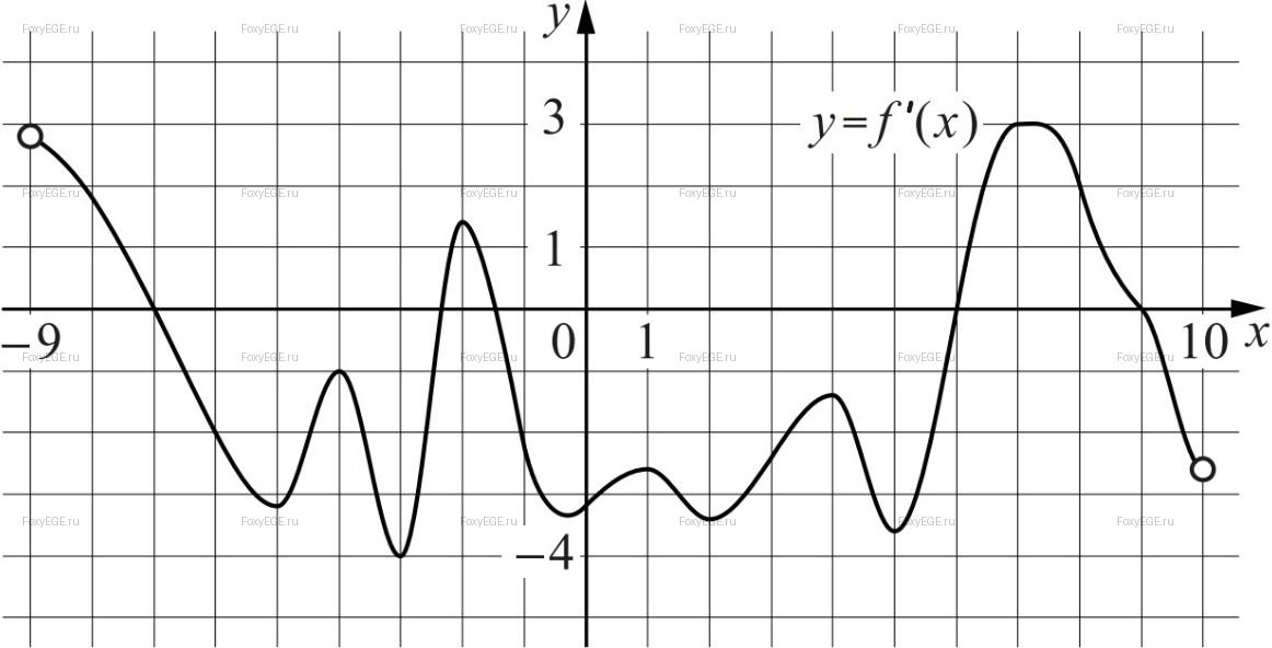 Solution image 0