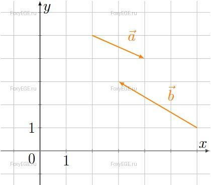 Solution image 0