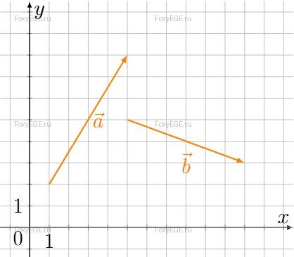 Solution image 0
