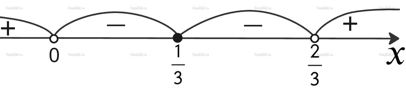 Solution image 0