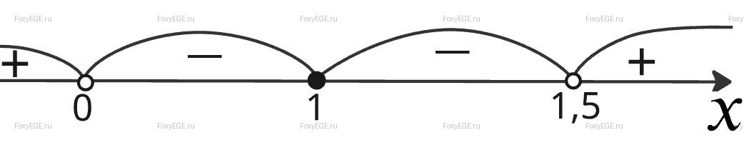Solution image 0