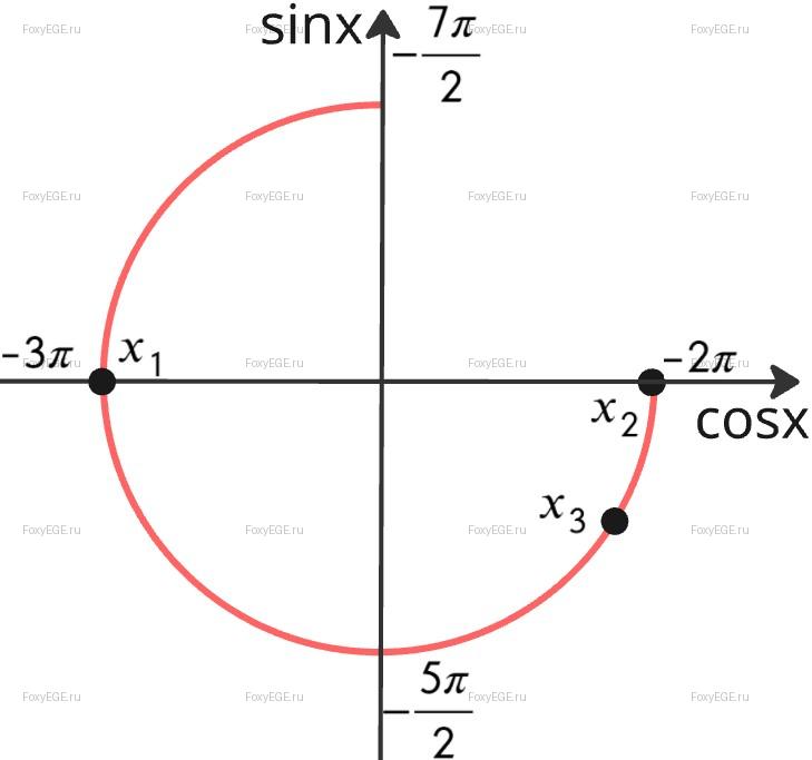 Solution image 0