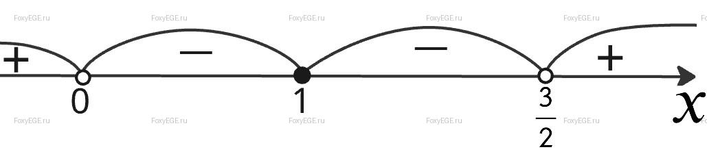Solution image 0