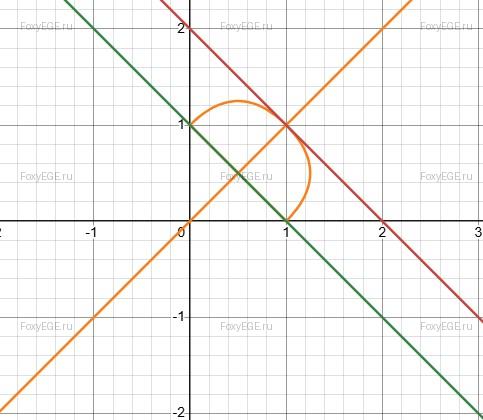 Solution image 0