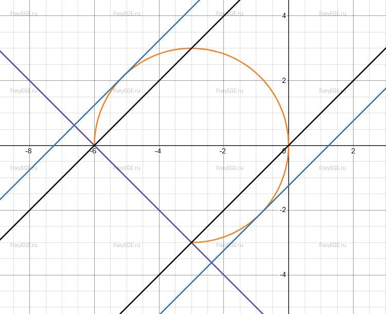 Solution image 1