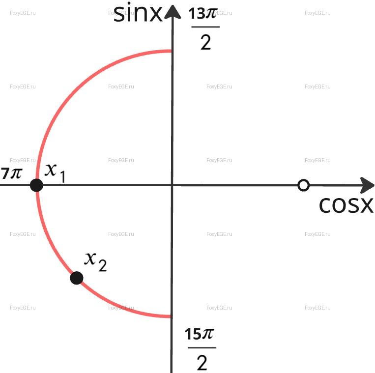 Solution image 0