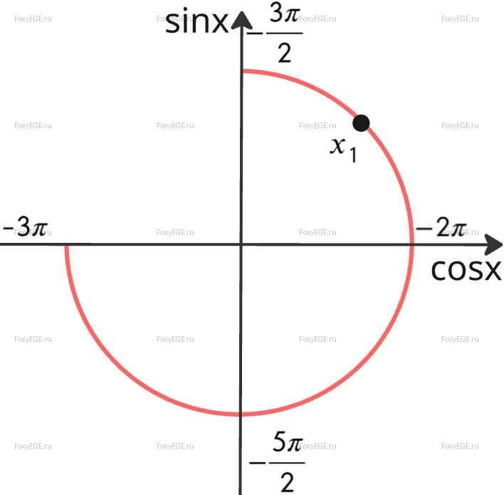 Solution image 0