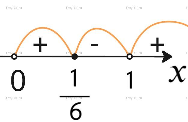 Solution image 0