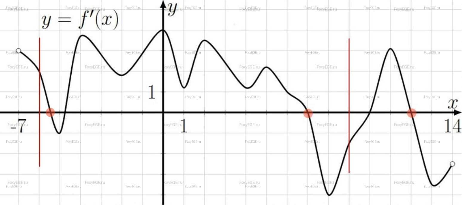 Solution image 1