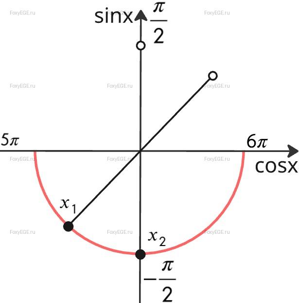 Solution image 0