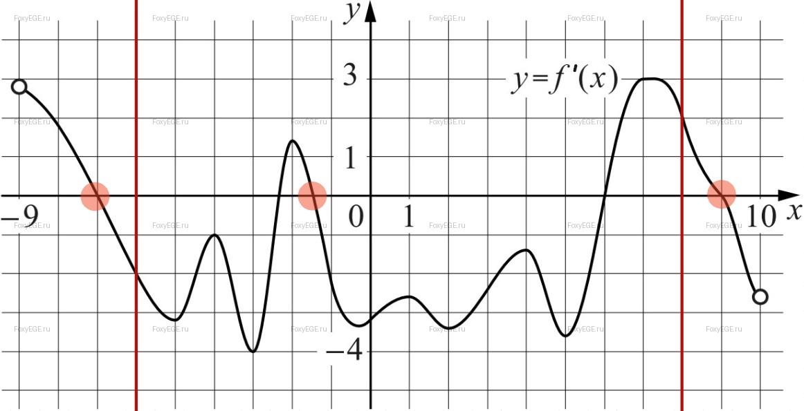 Solution image 1