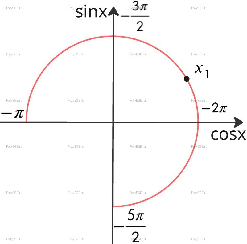 Solution image 0