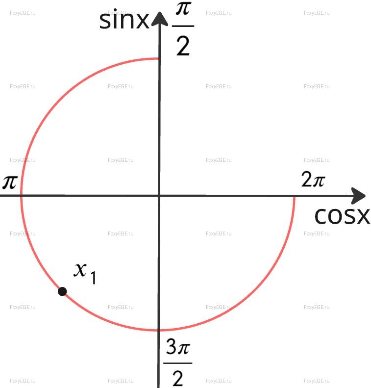 Solution image 0