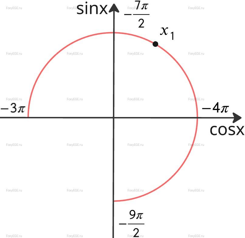 Solution image 0