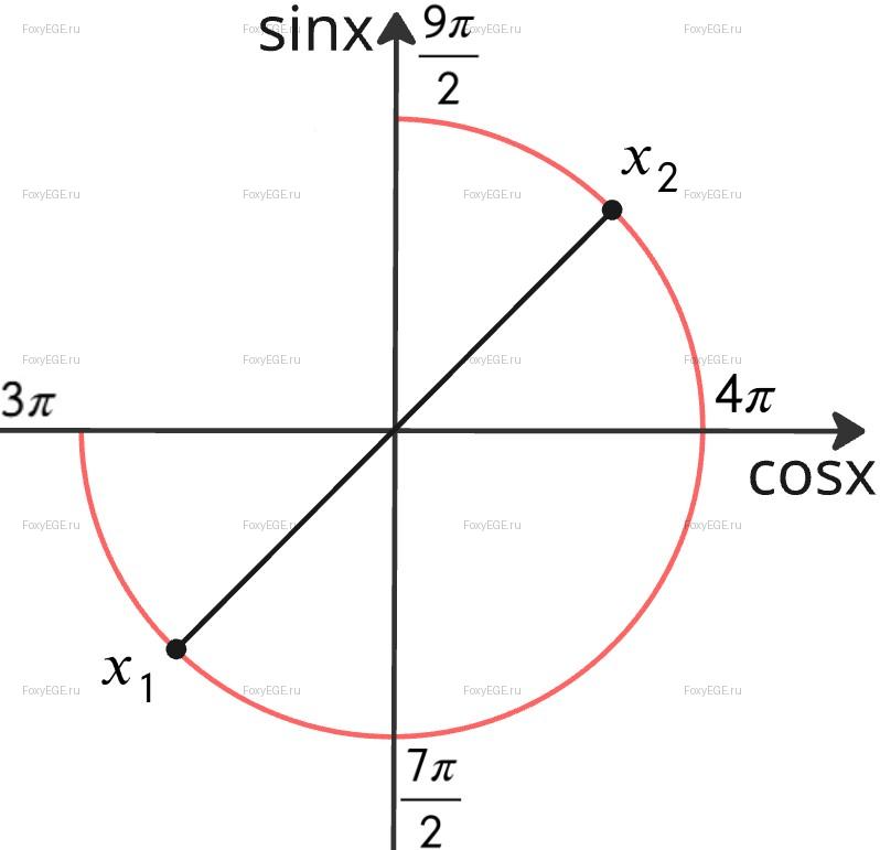 Solution image 0