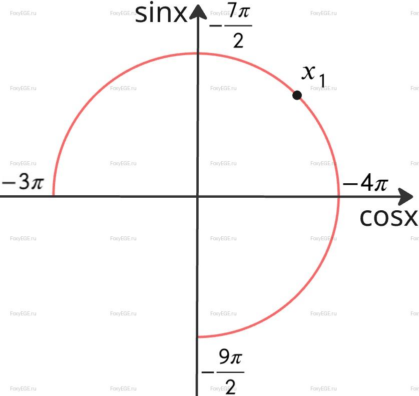 Solution image 0