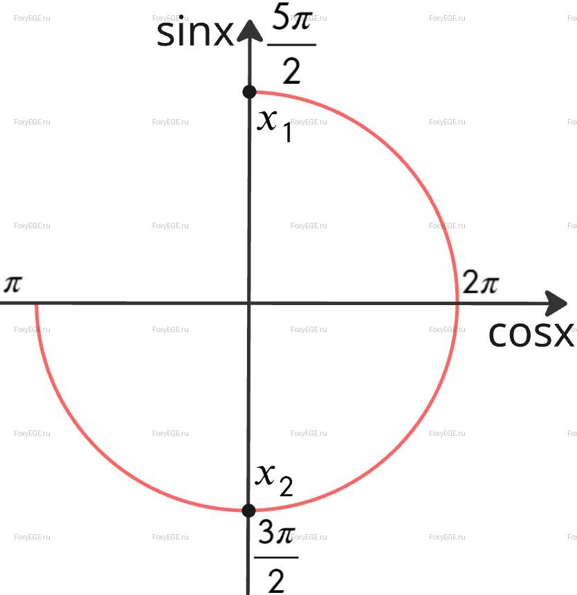 Solution image 0