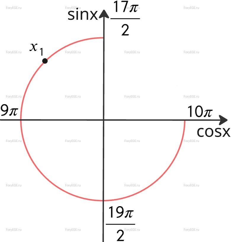 Solution image 0