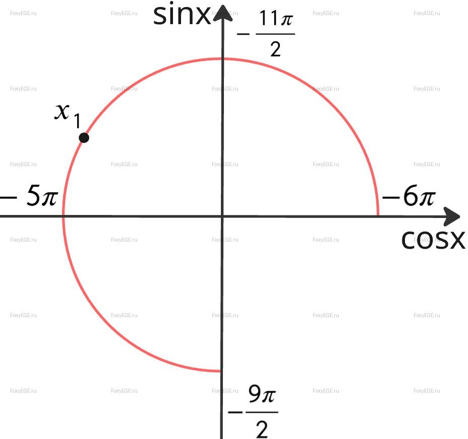 Solution image 0