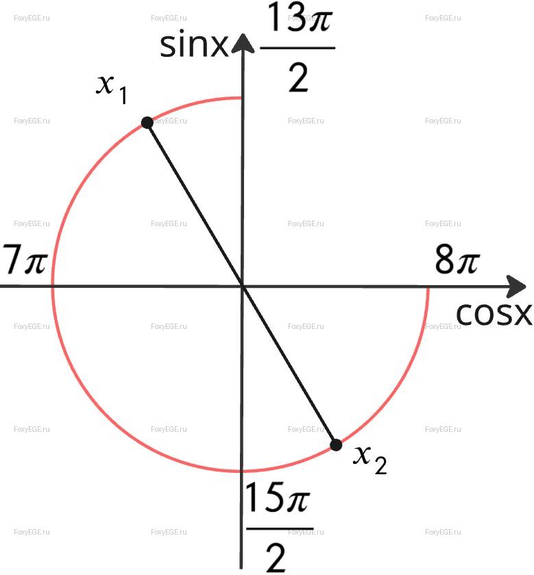 Solution image 0