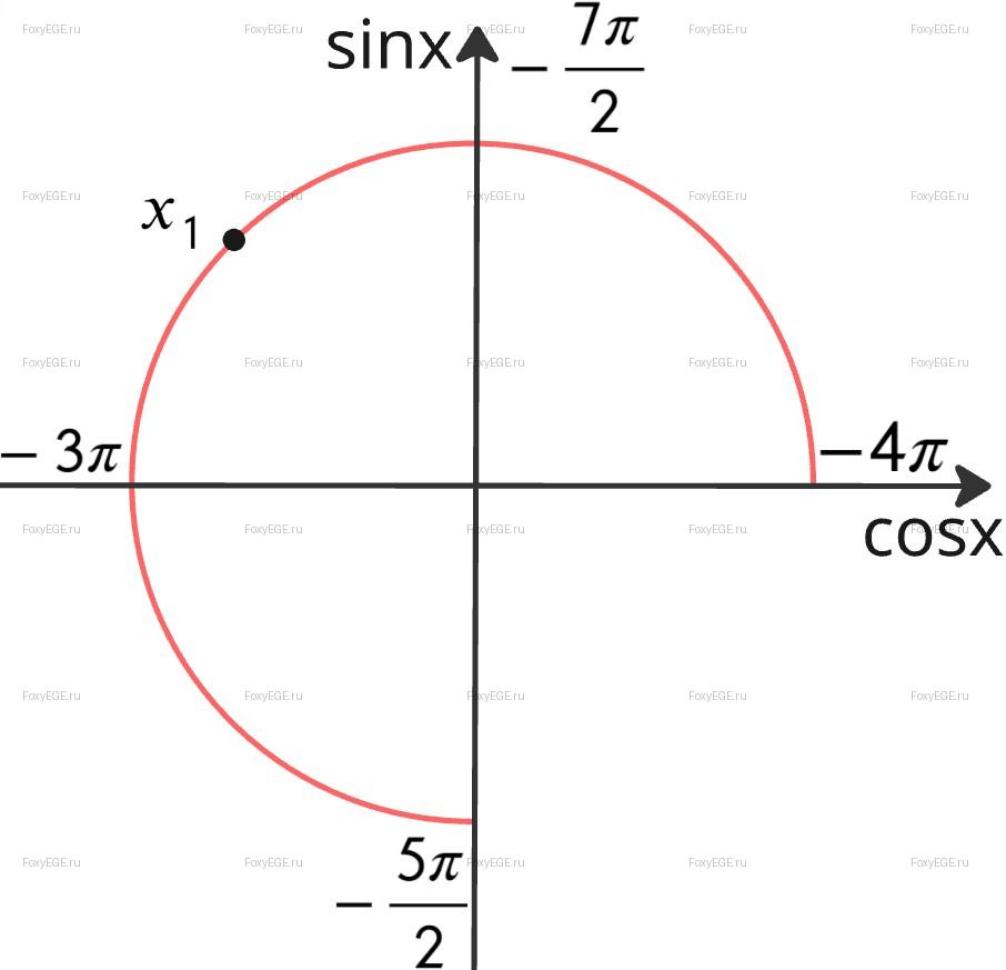 Solution image 0