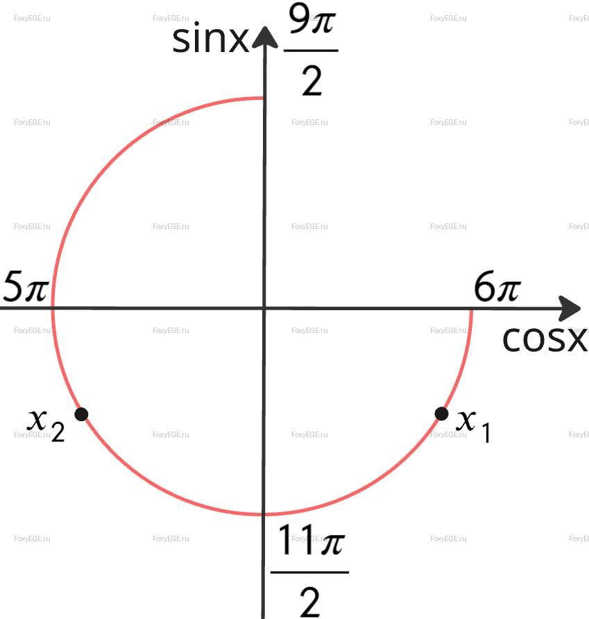 Solution image 0