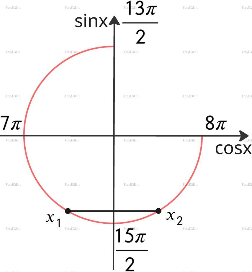 Solution image 0