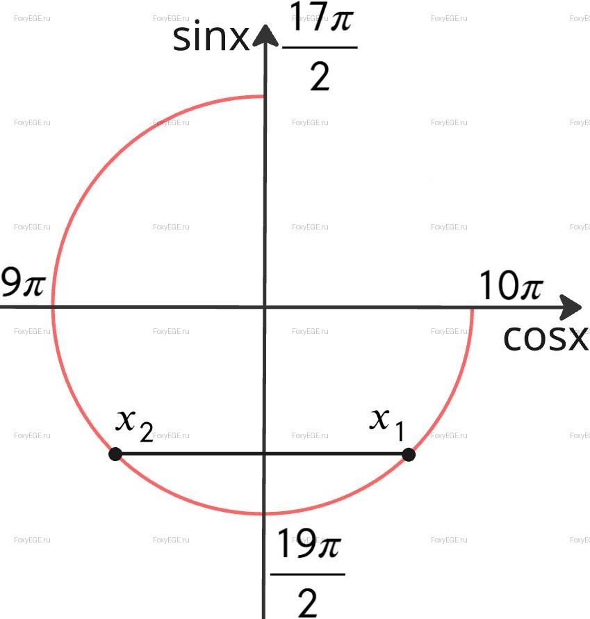 Solution image 0