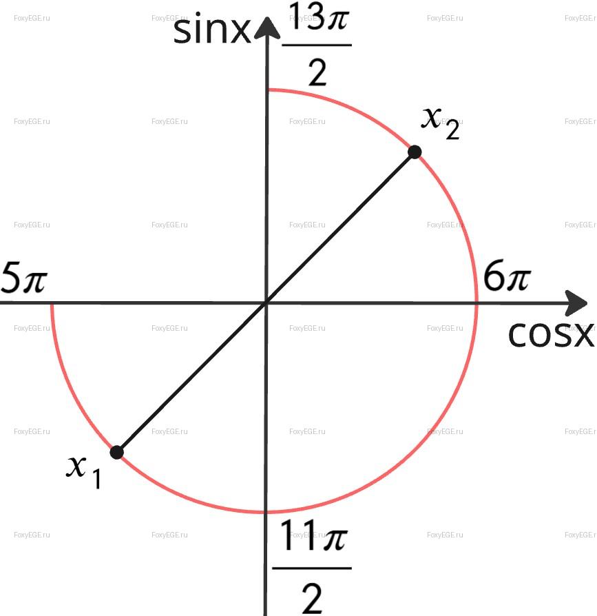 Solution image 0
