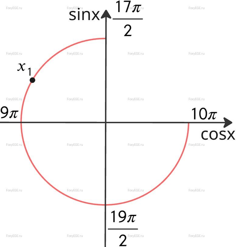 Solution image 0