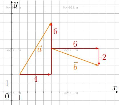 Solution image 1