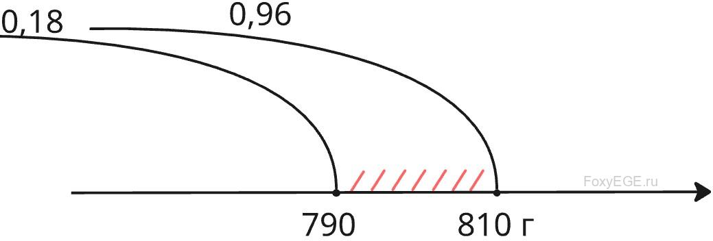 Solution image 1