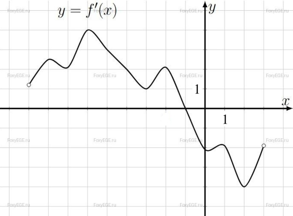 Solution image 0