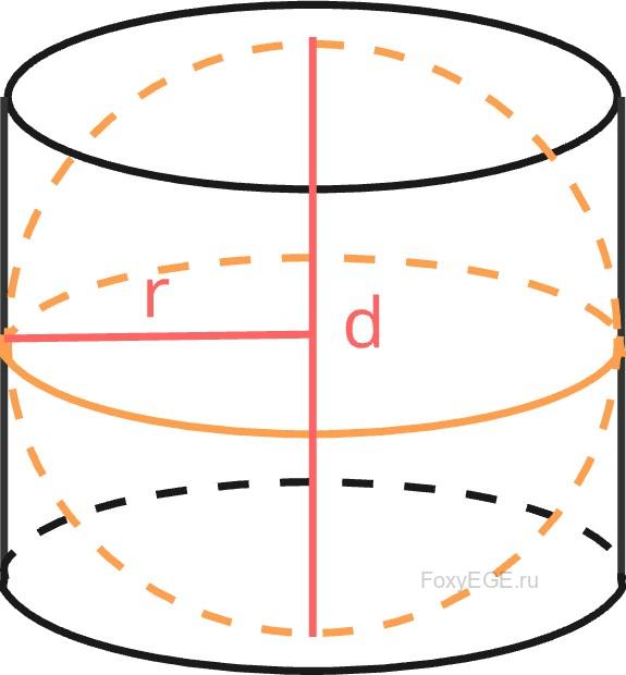 Solution image 0